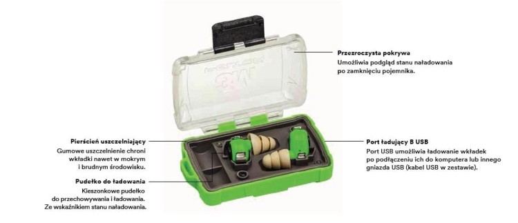 Peltor EEP-100 aktywne wkładki, tłumiki douszne ochronniki słuchu-225856