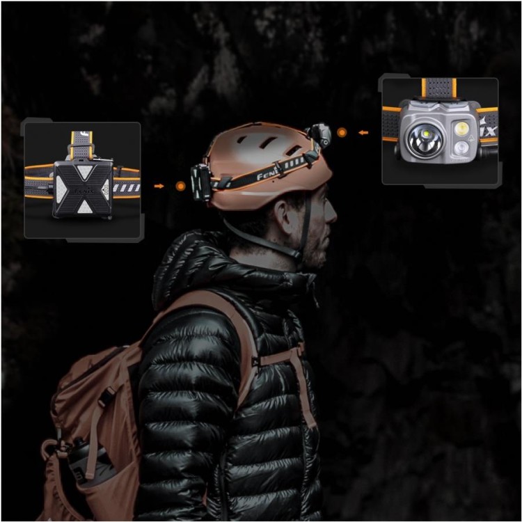 Latarka diodowa Fenix HP16R 1700 lm - czołówka-227117