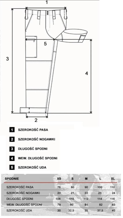 Mundur OPW i BOW, CWKM dla uczniów klasy mundurowej Maxpro-Tech - tabela rozmiarowa spodni
