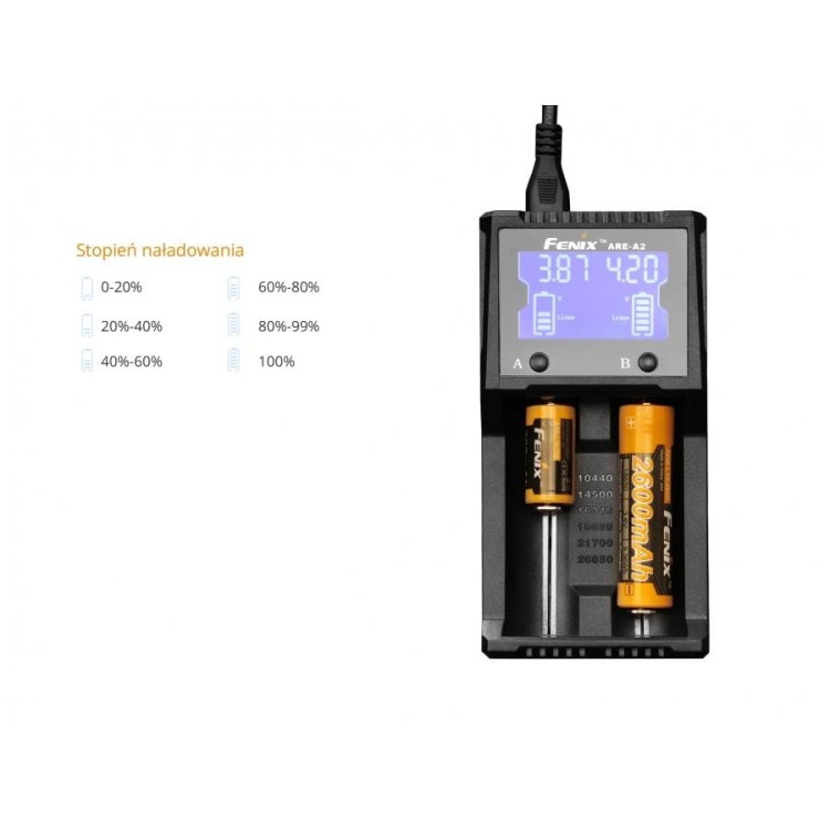 Ładowarka sieciowa Fenix ARE-A2 AA, AAA, 16340, 18650 i inne-228005