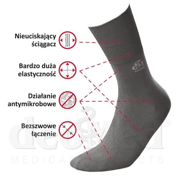 Skarpetki bezuciskowe DEOMED COTTON SILVER czarne-230952