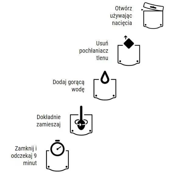 Żywność liofilizowana LYO Food Kurczak 5 smaków 370 g-232516