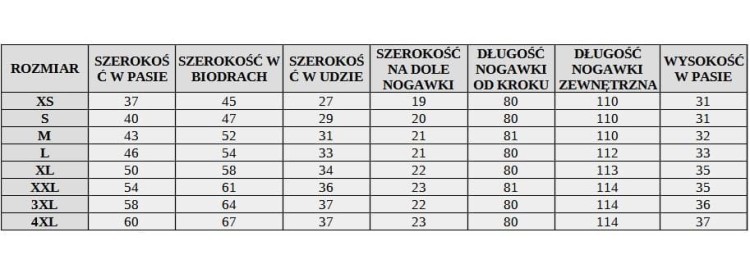 Spodnie wojskowe Dominator 124L MK.2 Rip-Stop czarne-234343