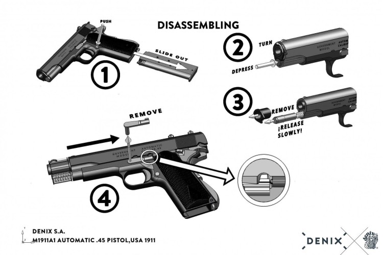 Pistolet rozbieralny M1911A1 USA 1911 Denix replik-238053