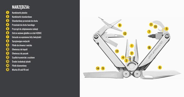 Multitool Leatherman Curl z kaburą 832932-232775