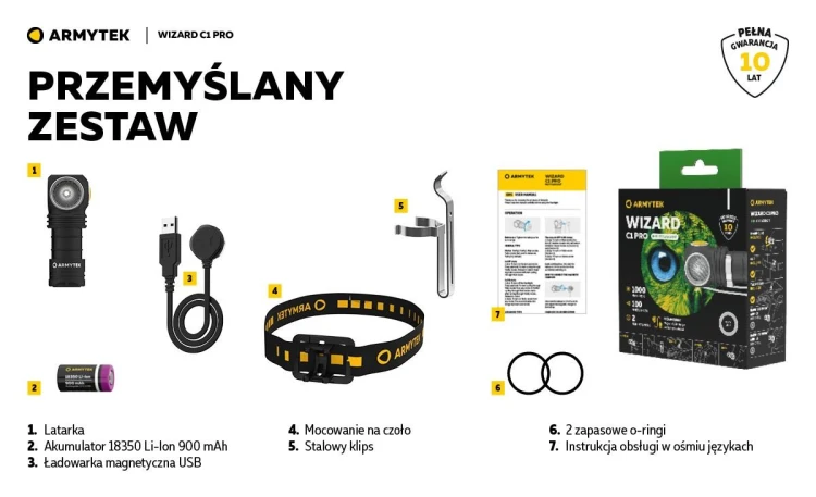Latarka czołowa ArmyTek Wizard C1 Pro White Magnet-232899