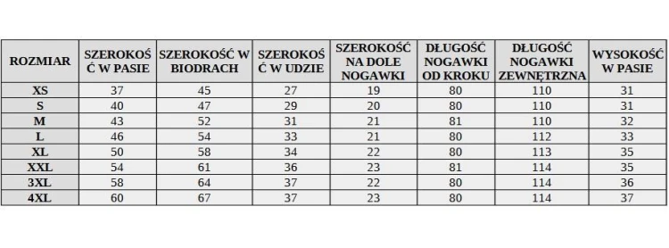 Spodnie wojskowe Dominator 124L MK.2 Rip-Stop czar-234343