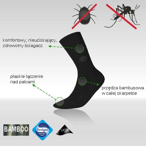 Skarpety przeciw komarom i kleszczom MOSQUITOSTOP -211025