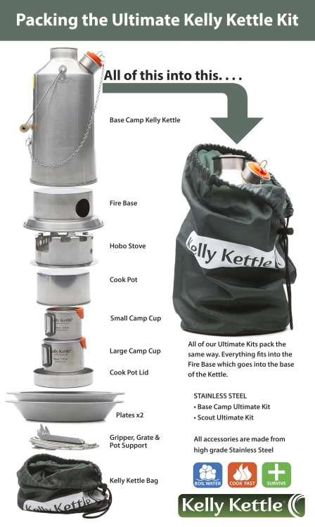 Kelly Kettle Ultimate KIT Base Camp SST (1.6 L)-214071