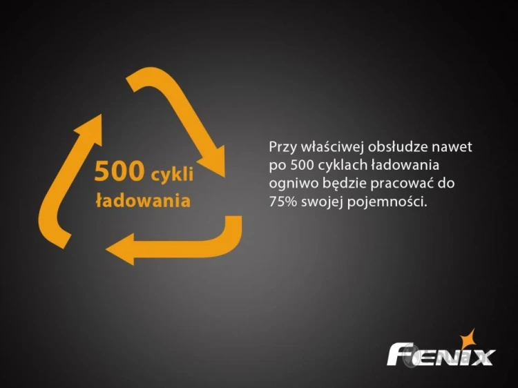 Akumulator Fenix USB ARB-L18U 18650, 2600 mAh 3,6V-218394