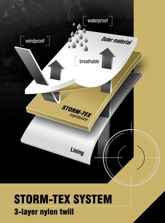 Kurtka wojskowa Texar Conger PL Camo WZ93, 02-CNG--218619