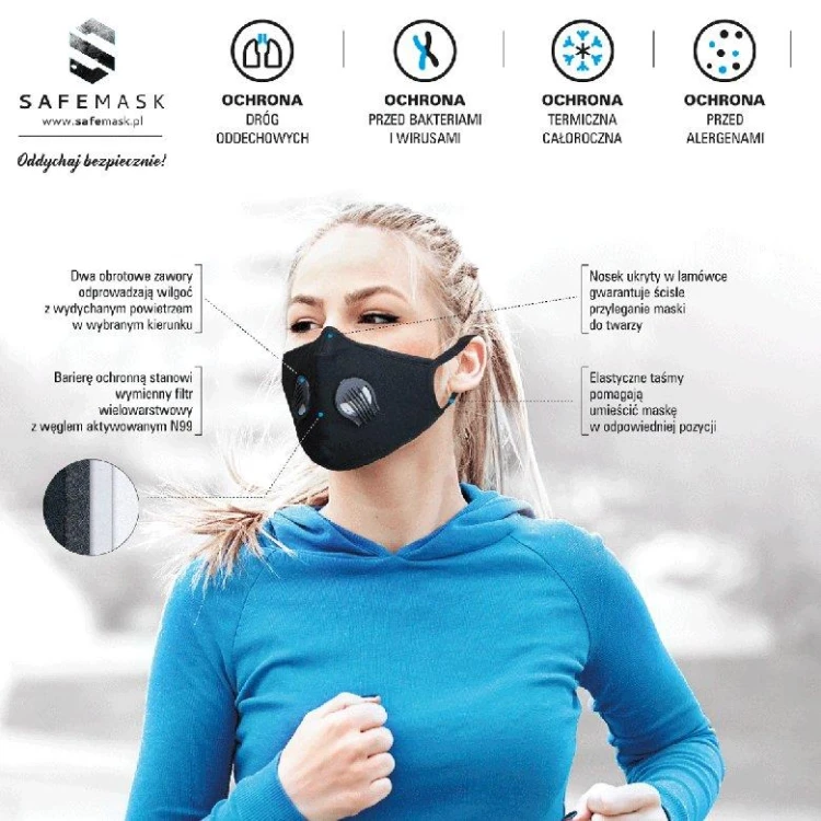 Filtr N99 do maski antysmogowej Active Safemask-219313