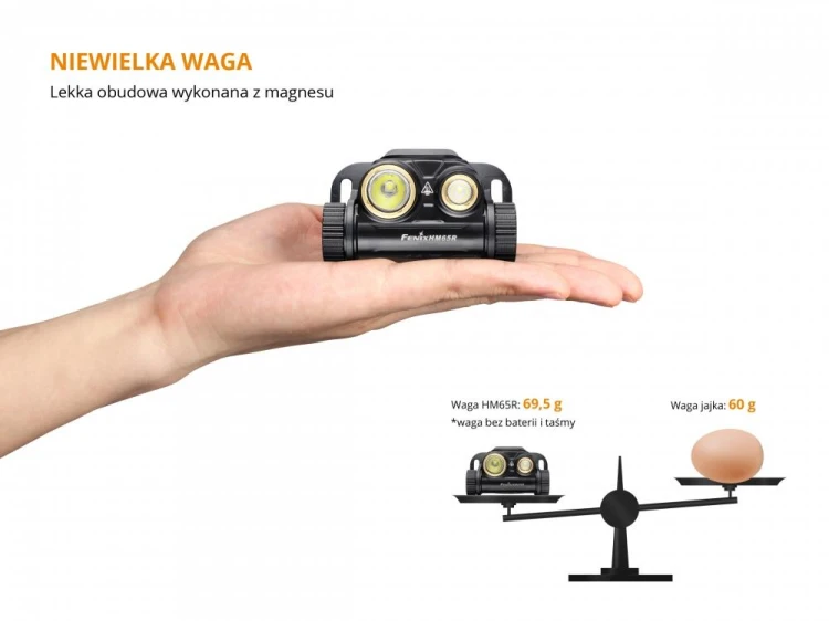 Latarka czołowa Fenix HM65R - czołówka-223183