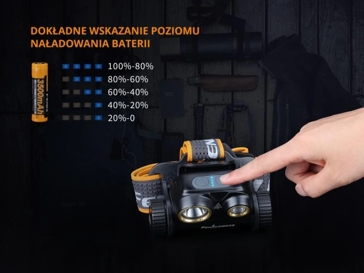 Latarka czołowa Fenix HM65R - czołówka-223188