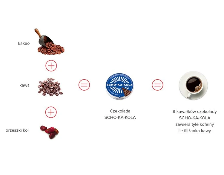 Czekolada SCHO-KA-KOLA z kofeiną mleczna-223459
