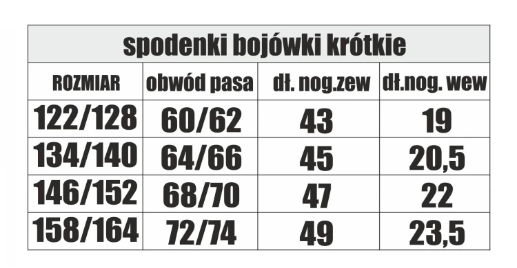 Rozmiary spodeneck dziecięcych moro