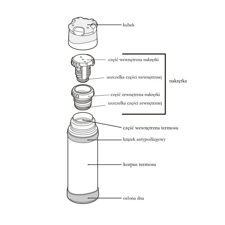 Termos ekstremalny THERMOS 0,5L 150070 brąz-224278