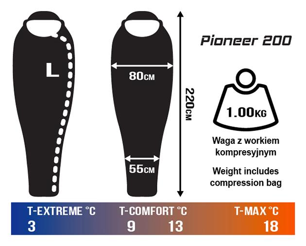 Śpiwór Pioneer 200 mumia z kapturem czarny Campus L-225142