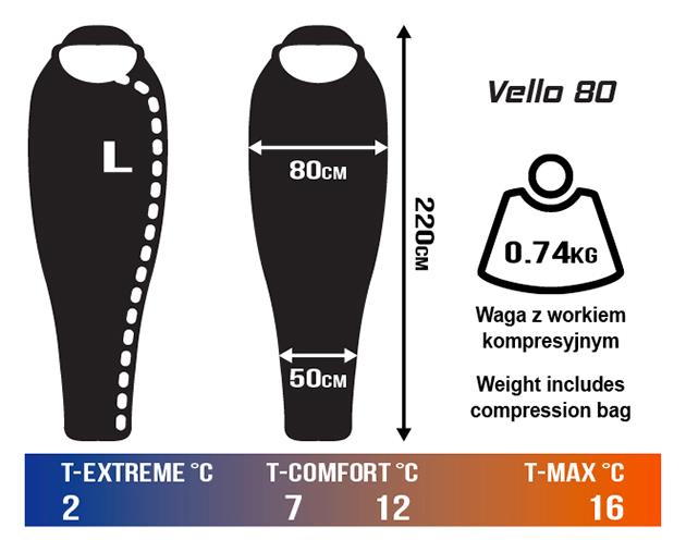 Śpiwór Vello 80 mumia z kapturem zielony Campus L-225152
