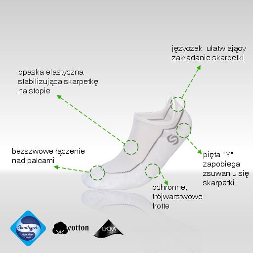 Skarpety stopki Mini Sport DEODORANT czarny-227191