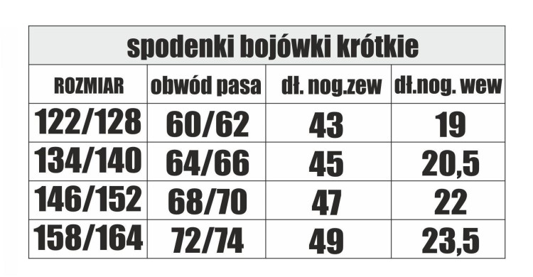 Krótkie spodenki dla dziecka wojskowe multicam-219742