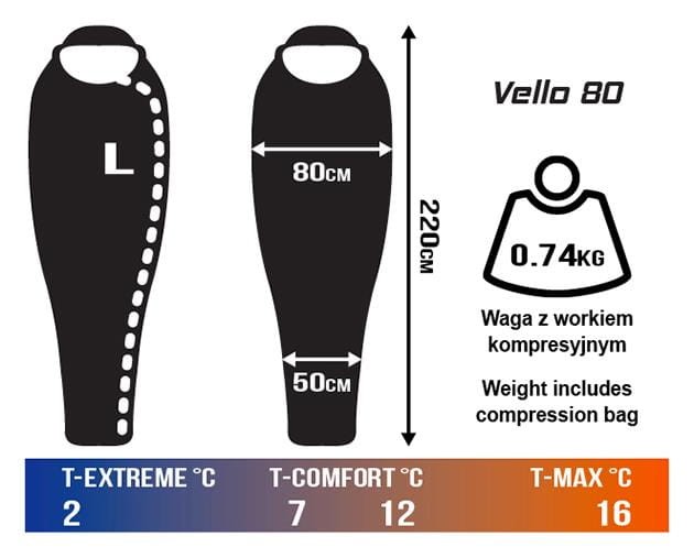 Śpiwór Vello 80 mumia z kapturem zielony Campus L-225152